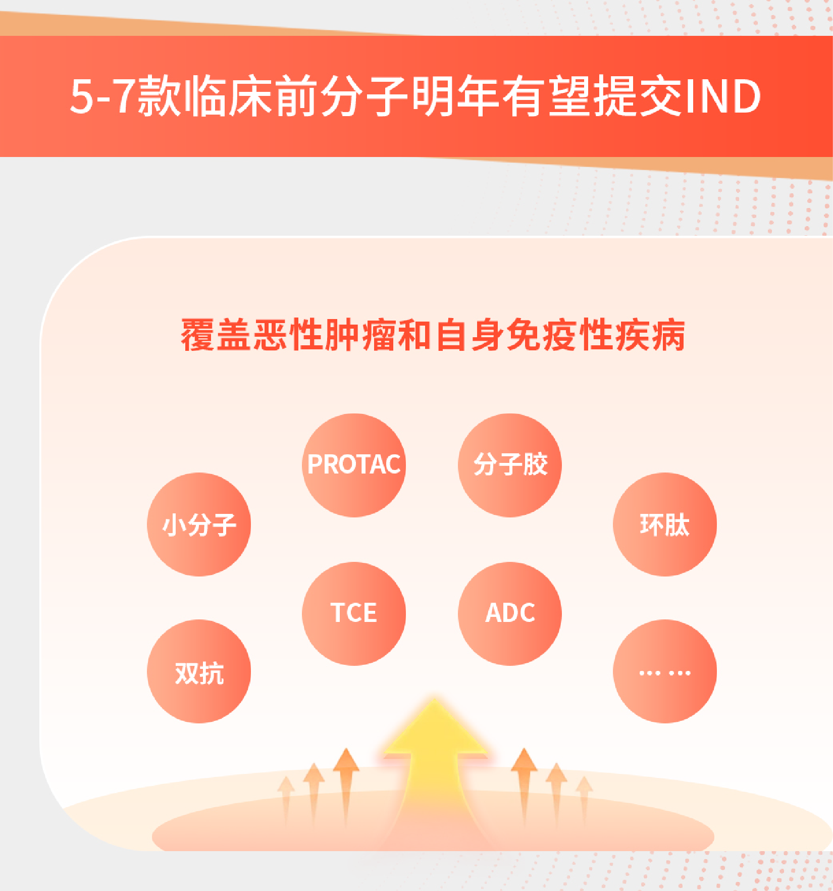 2025 Q3年报一图-11.png