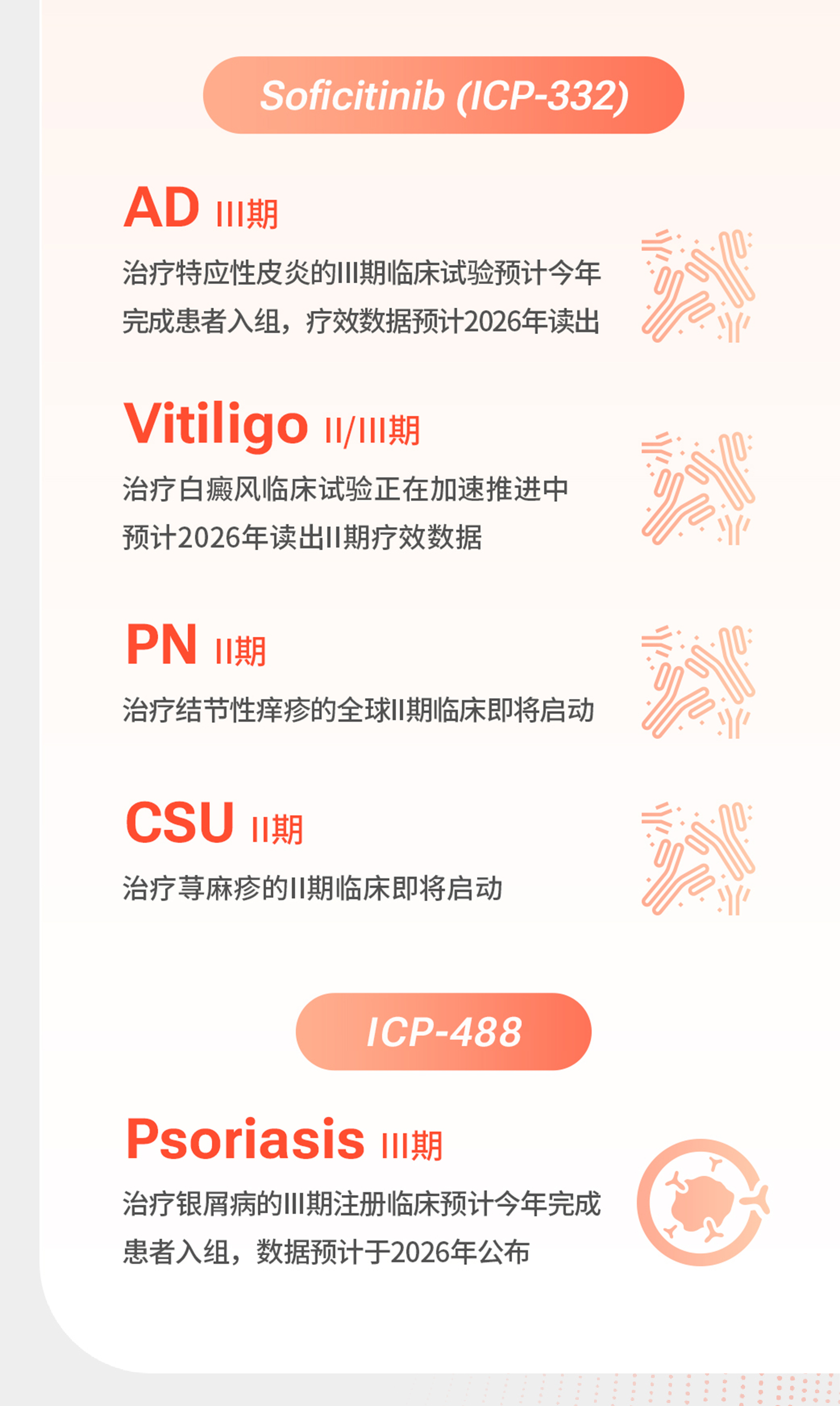 2025 Q3年报一图-09 新.jpg